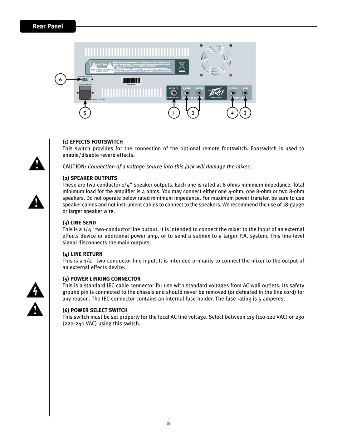 Peavey PVTMi 8B manual Rear Panel 