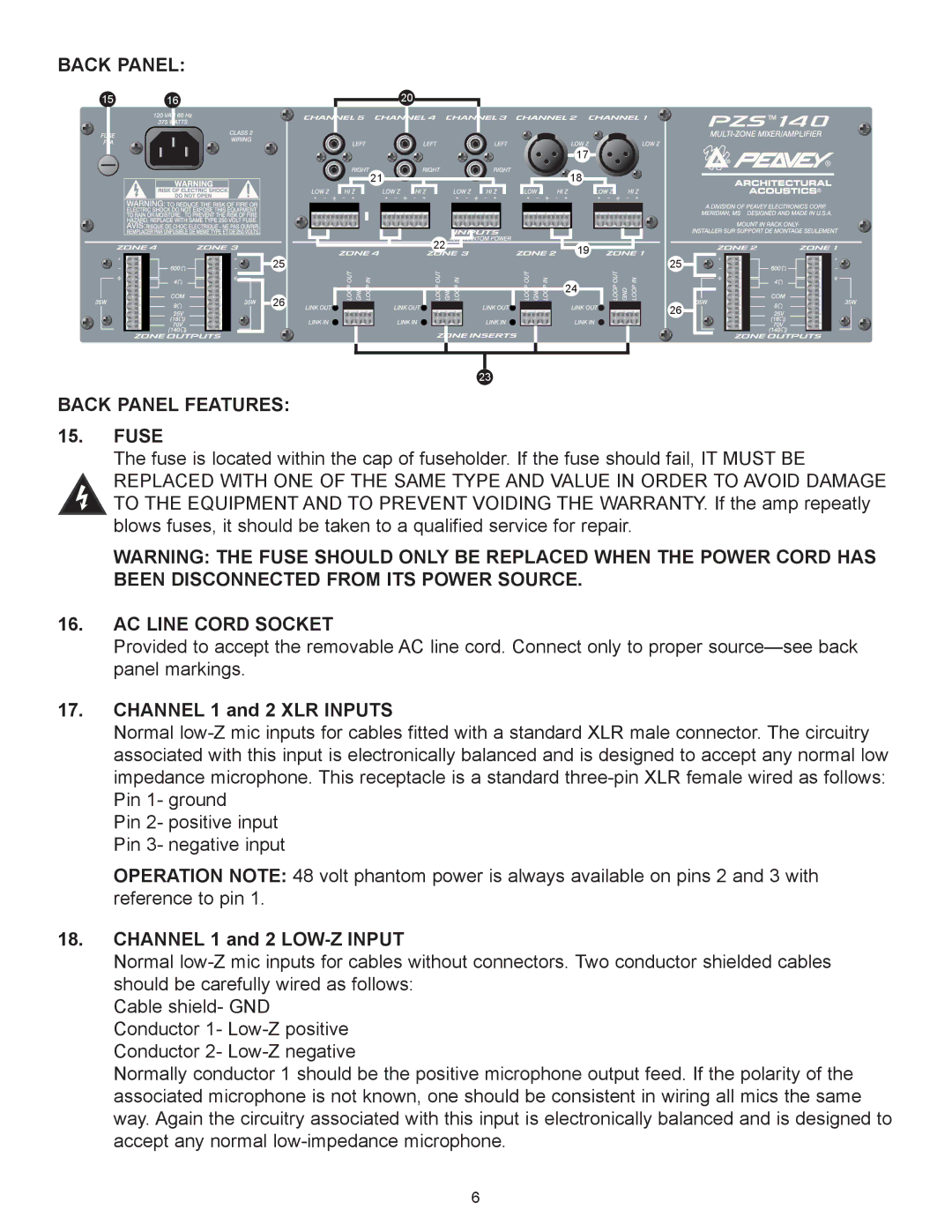 Peavey PZS 140 owner manual Back Panel Back Panel Features, Fuse, AC Line Cord Socket, Channel 1 and 2 XLR Inputs 