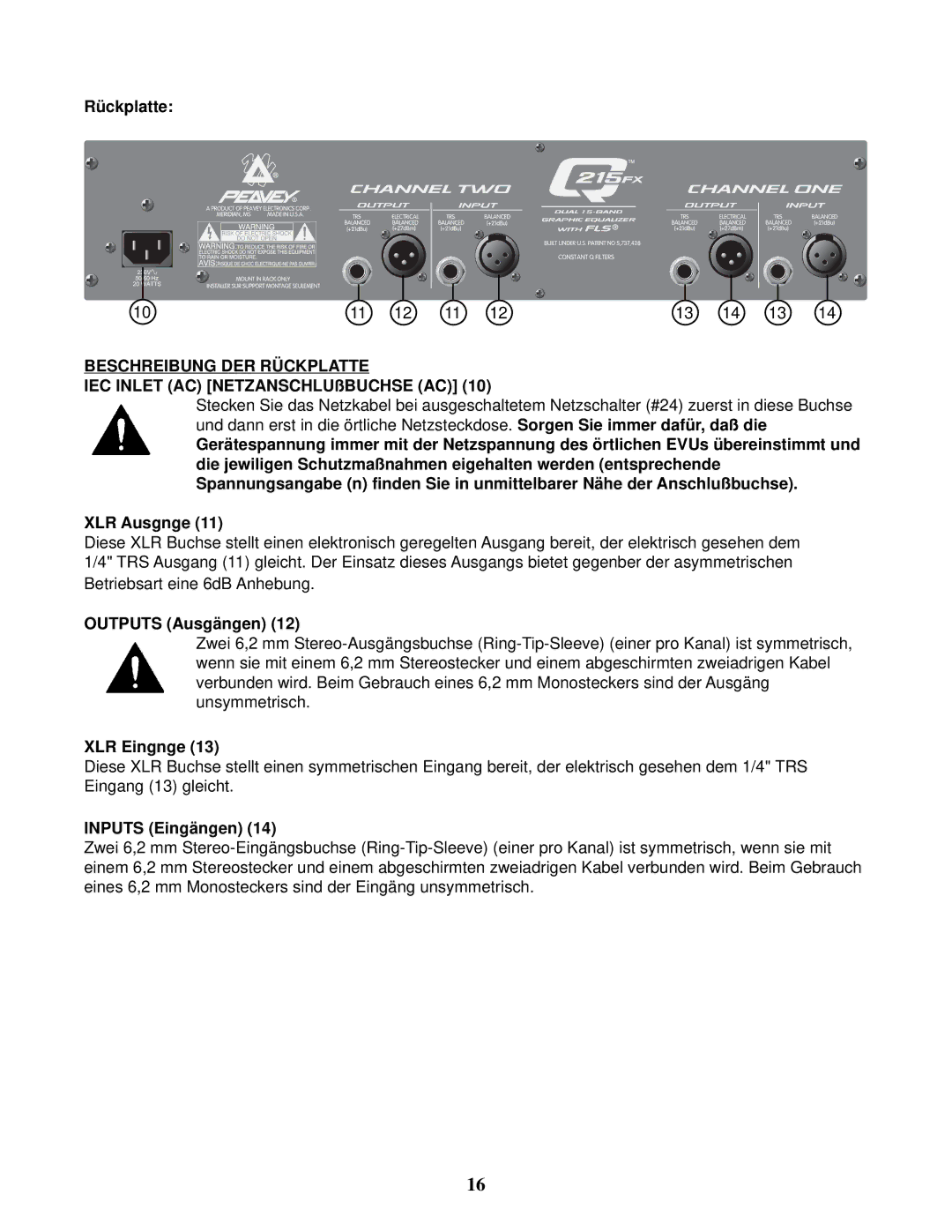 Peavey Q 215FX owner manual Beschreibung DER Rückpla TTE 