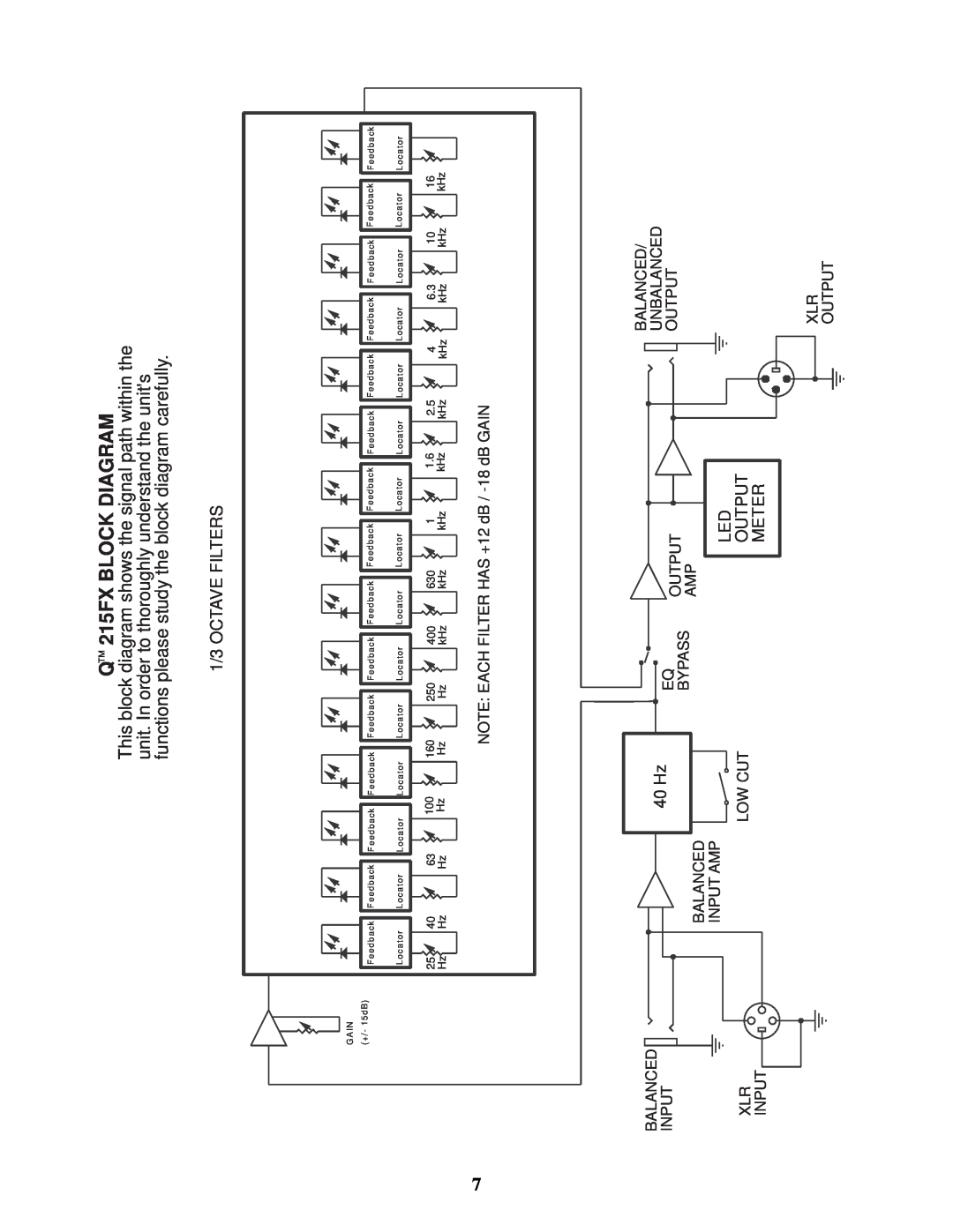 Peavey owner manual Q 215FX BLOCK DIAGRAM, 1/3 OCTAVE FILTERS, 40 Hz, Output, Meter 