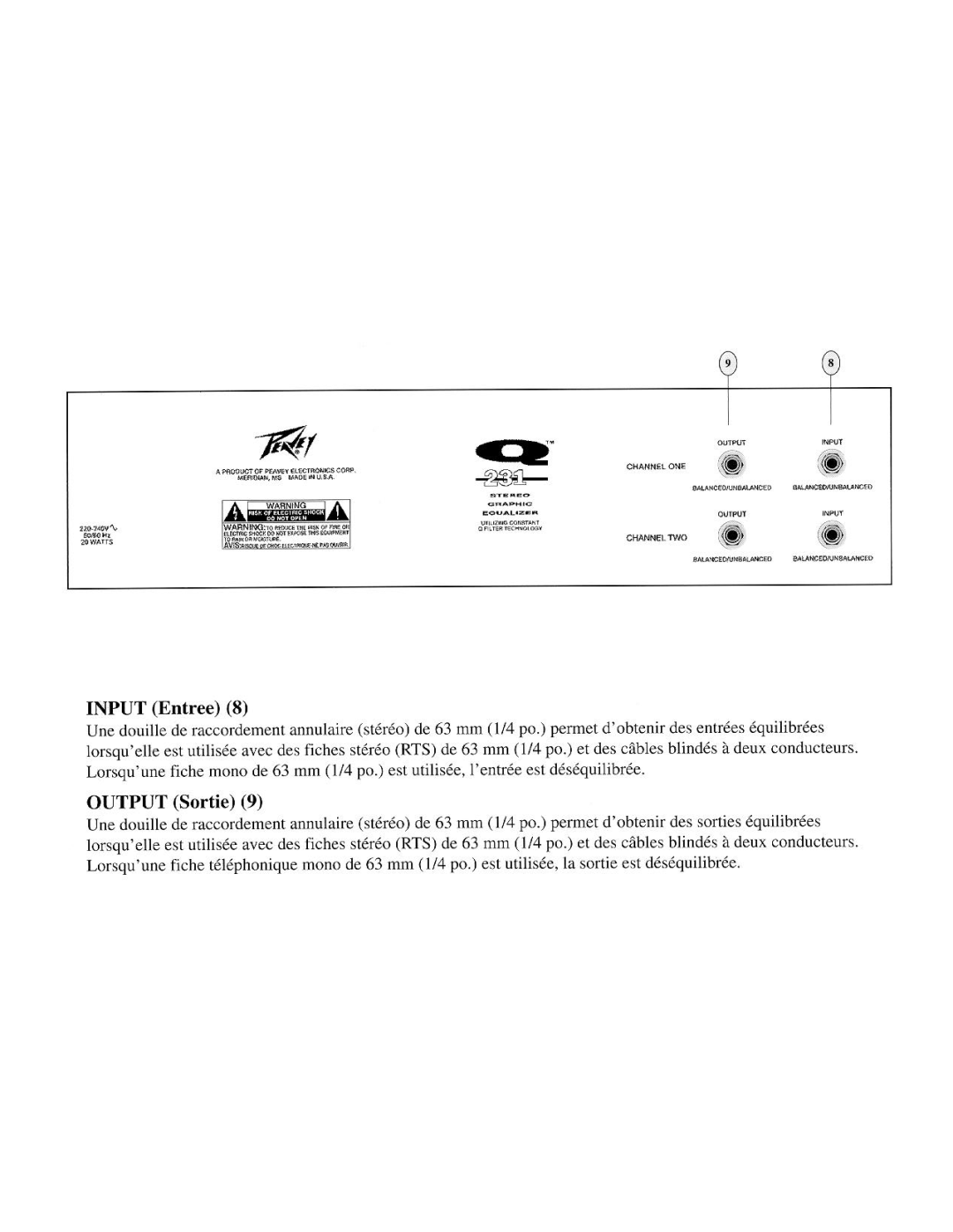 Peavey Q 231, Q 131 manual 
