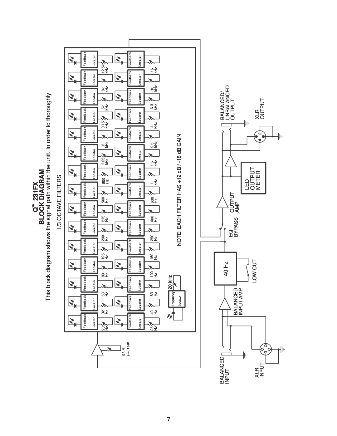 Peavey Q 231F Dual owner manual Q 231FX BLOCK DIAGRAM, 1/3 OCTAVE FILTERS, 40 Hz, Output, Meter 