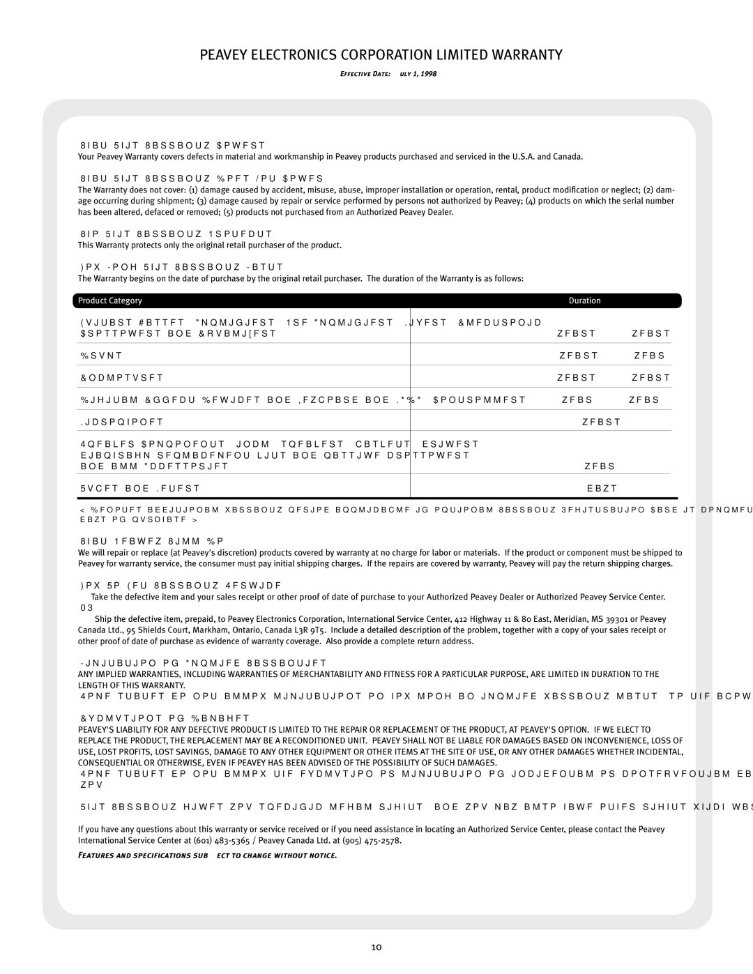 Peavey Q operation manual Peavey Electronics Corporation Limited Warranty 