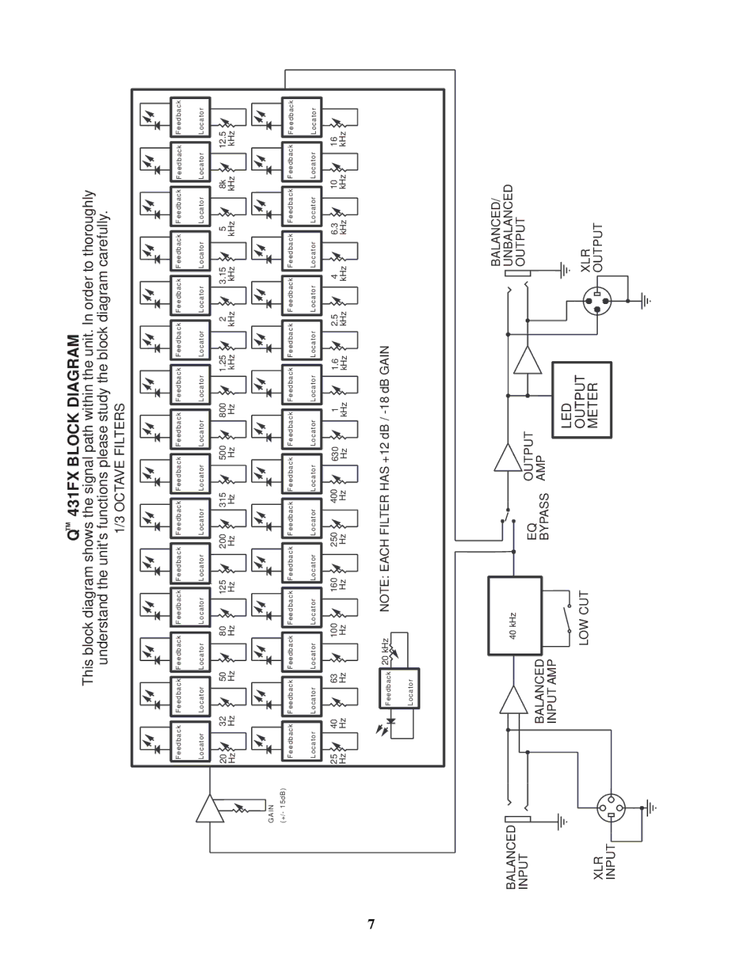 Peavey Q431FX owner manual 431FX Block Diagram 