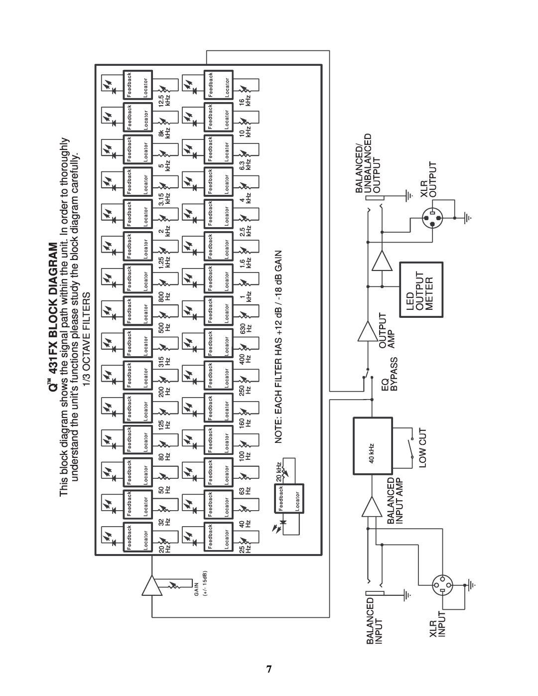 Peavey Q431FX owner manual Q 431FX BLOCK DIAGRAM, 1/3 OCTAVE FILTERS, Output, Meter 