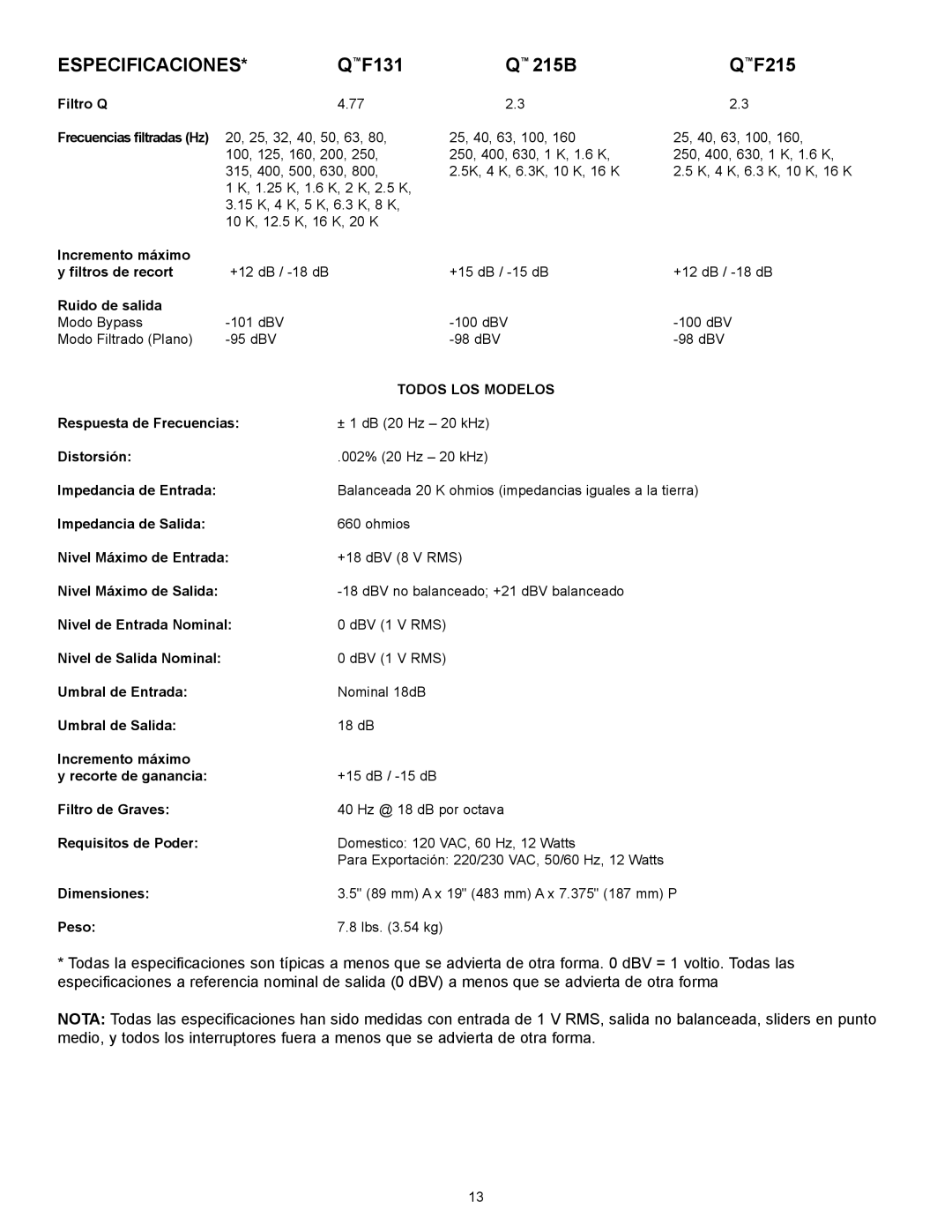 Peavey QF131, QF215, Q215B manual Especificaciones, Filtro Q 