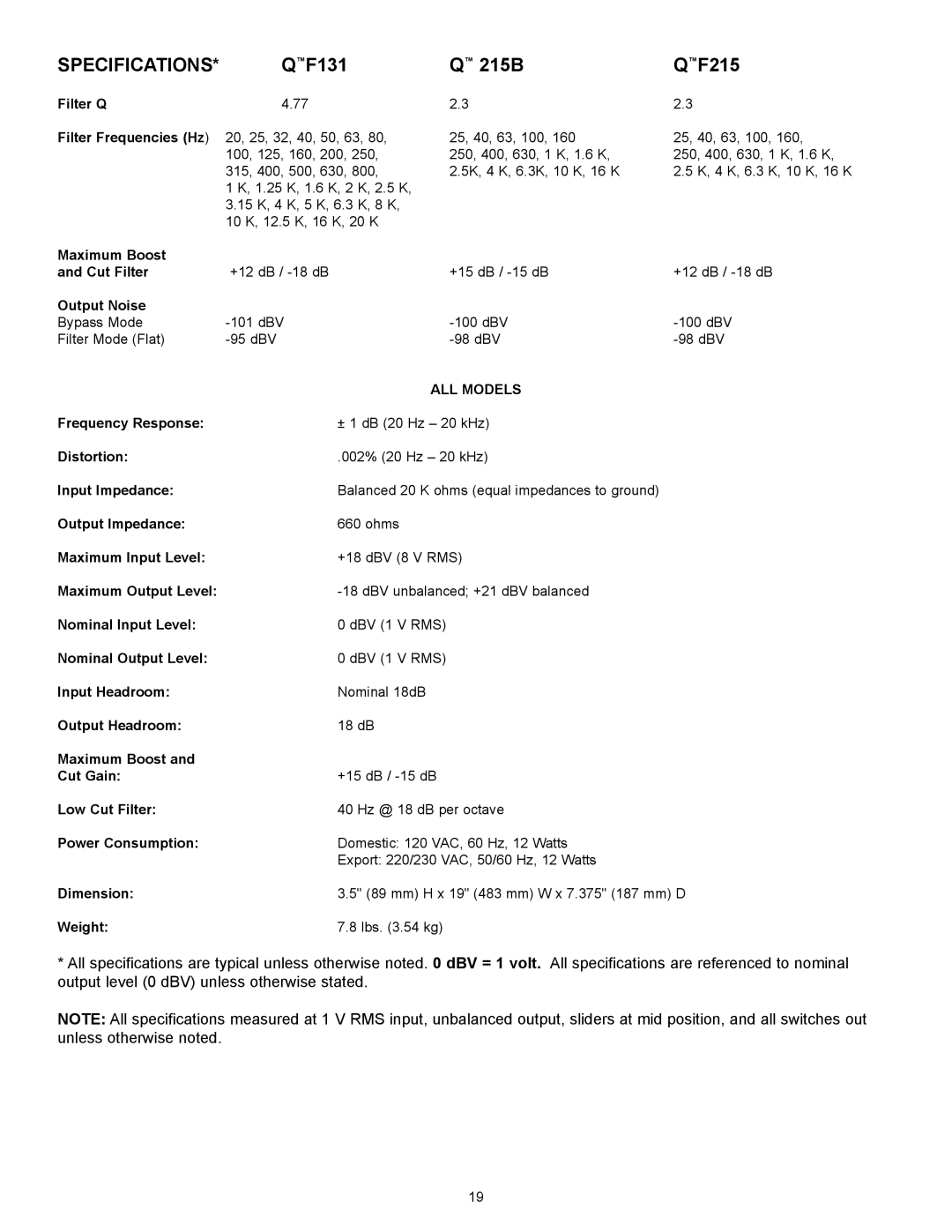 Peavey QF131, QF215, Q215B manual Specifications 