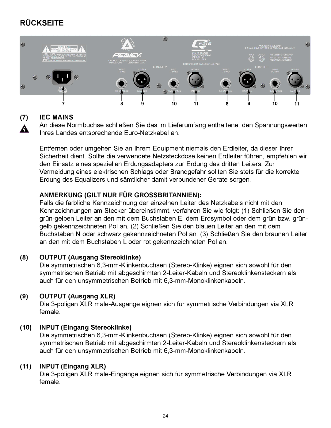 Peavey QF215, QF131, Q215B manual Rückseite, IEC Mains, Anmerkung Gilt NUR FÜR Grossbritannien 