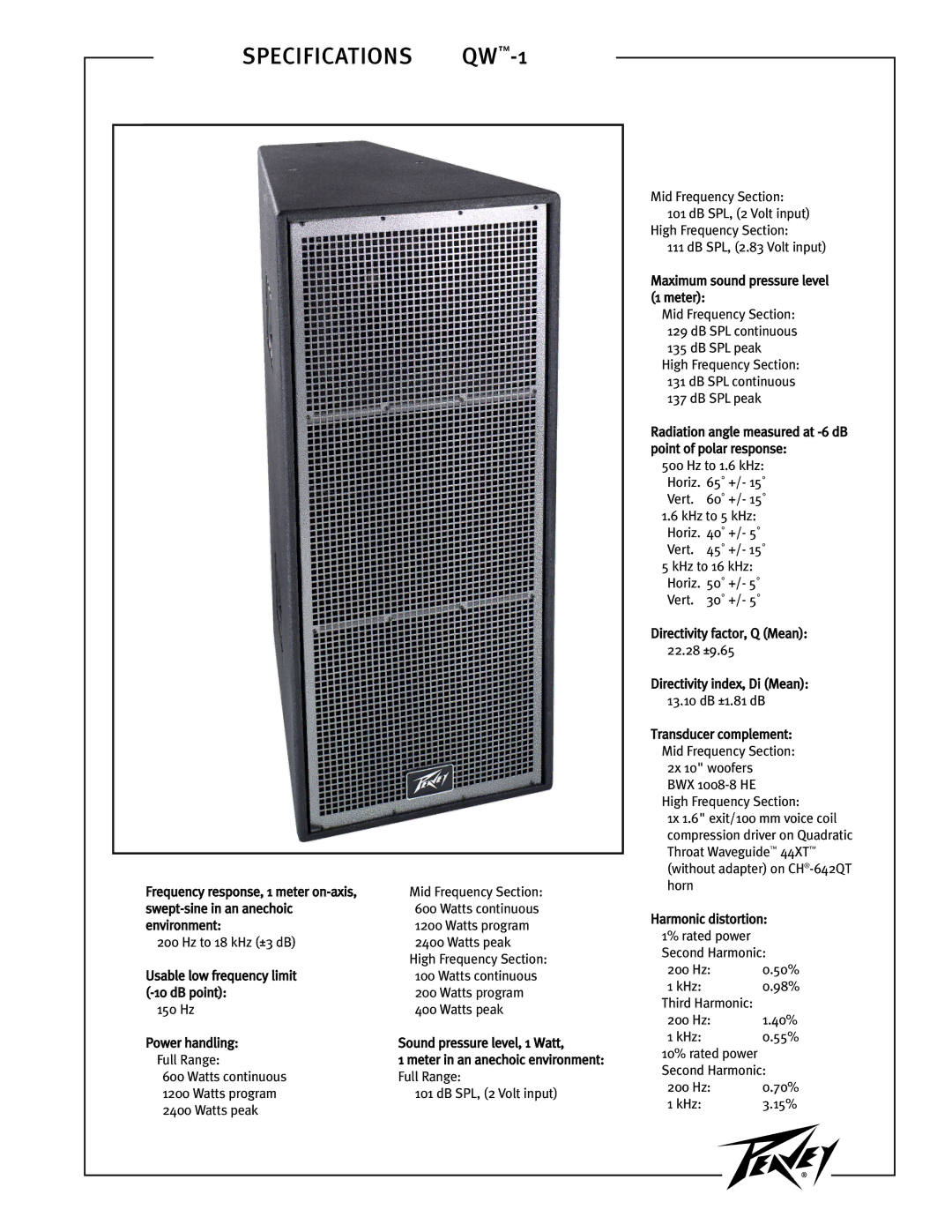 Peavey QW 1 specifications Watts continuous Watts program Watts peak, 200 Hz 70% KHz 15% 