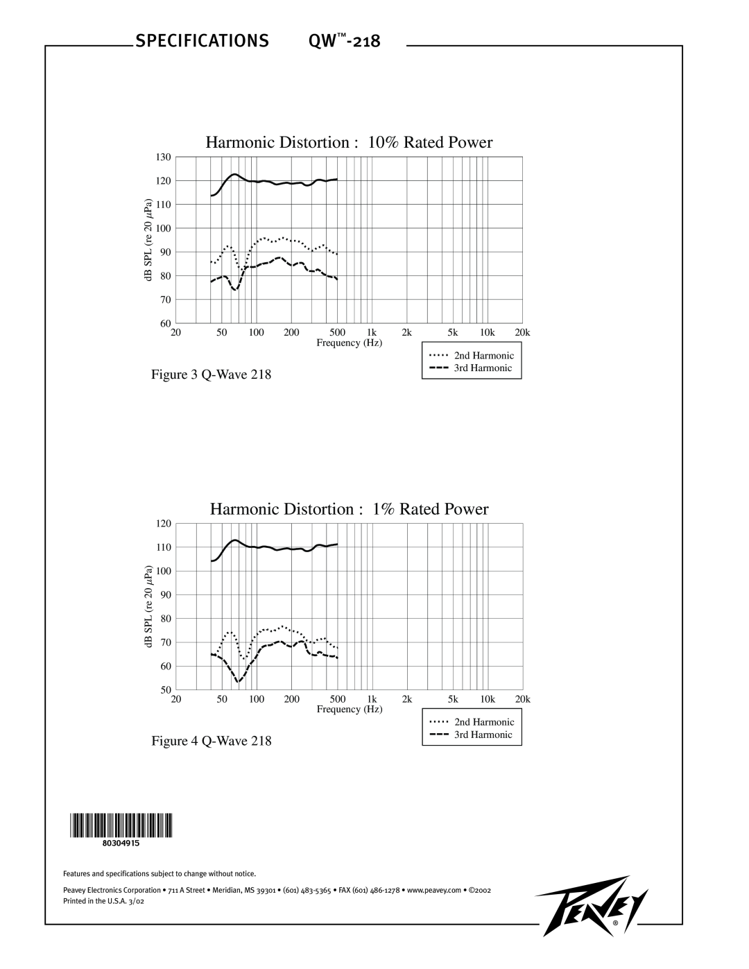Peavey QW 218 Harmonic Distortion 10% Rated Power, Harmonic Distortion 1% Rated Power, Q-Wave218, SPECIFICATIONS QW-218 