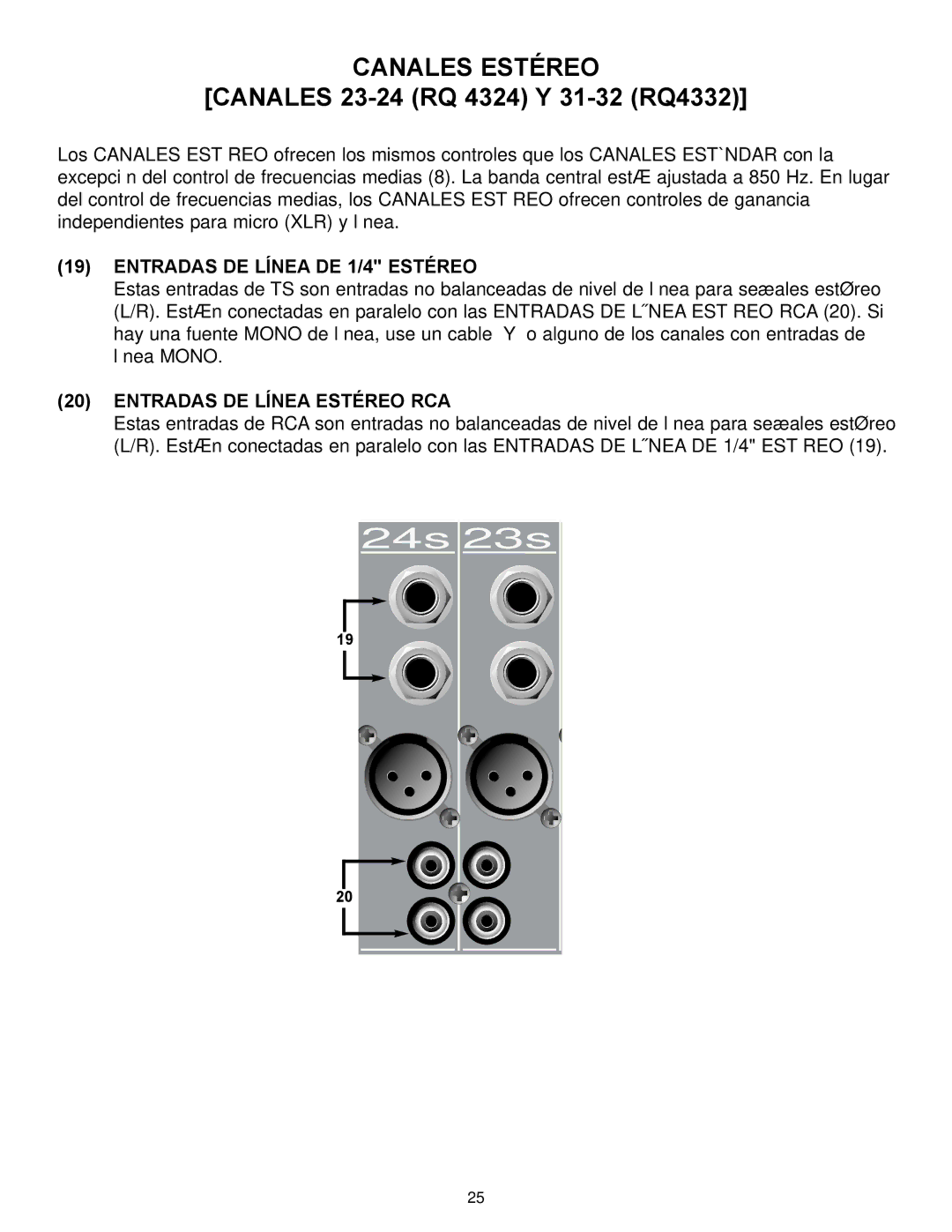 Peavey RQ 4300 Series manual Canales Estéreo, Entradas DE Línea DE 1/4 Estéreo, Entradas DE Línea Estéreo RCA 