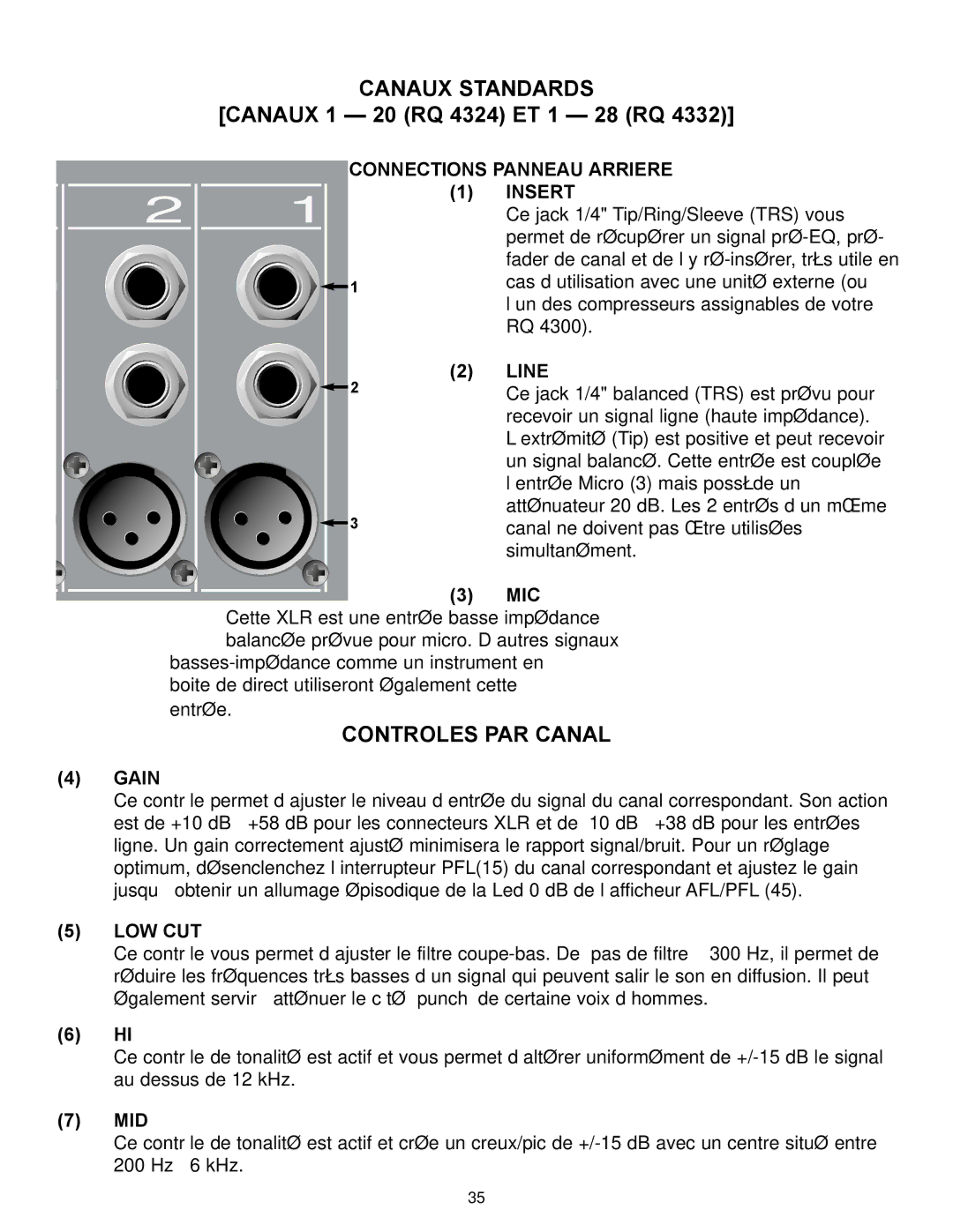 Peavey RQ 4300 Series manual Connections Panneau Arriere, Mic 