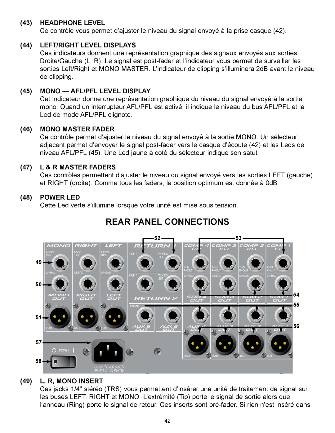 Peavey RQ 4300 Series Rear Panel Connections, Headphone Level, Left/Right Level Displays, Mono - Afl/Pfl Level Display 