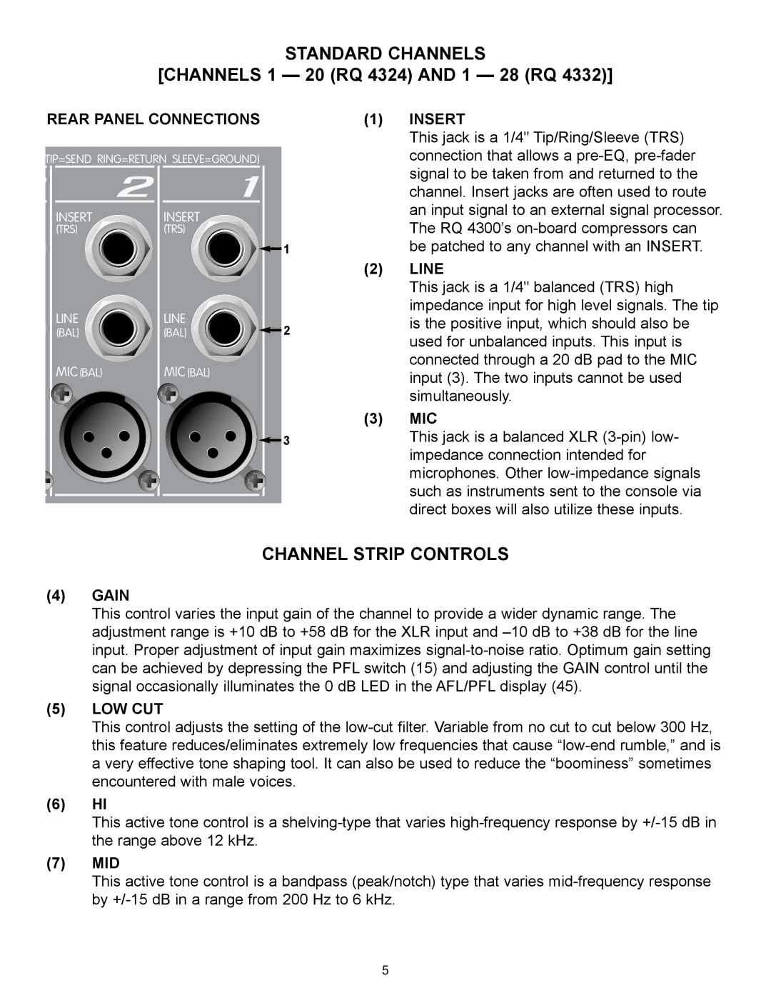 Peavey RQ 4300 Series STANDARD CHANNELS CHANNELS 1 - 20 RQ 4324 AND 1 - 28 RQ, Channel Strip Controls, Insert, Line, Gain 