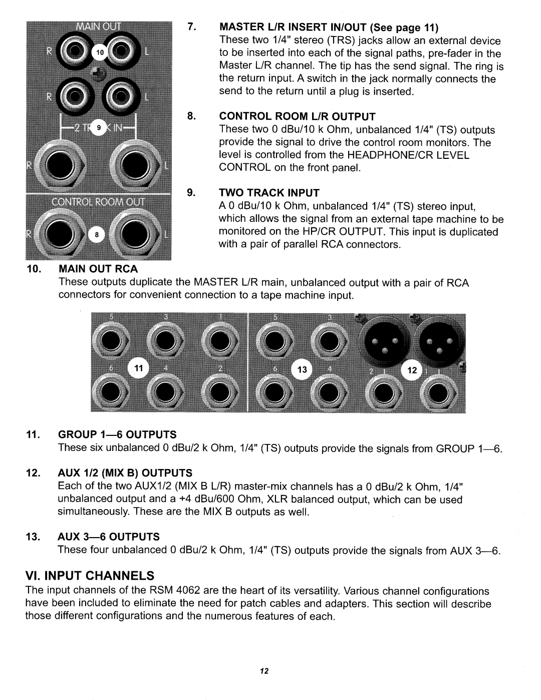 Peavey RSM 4062 manual 