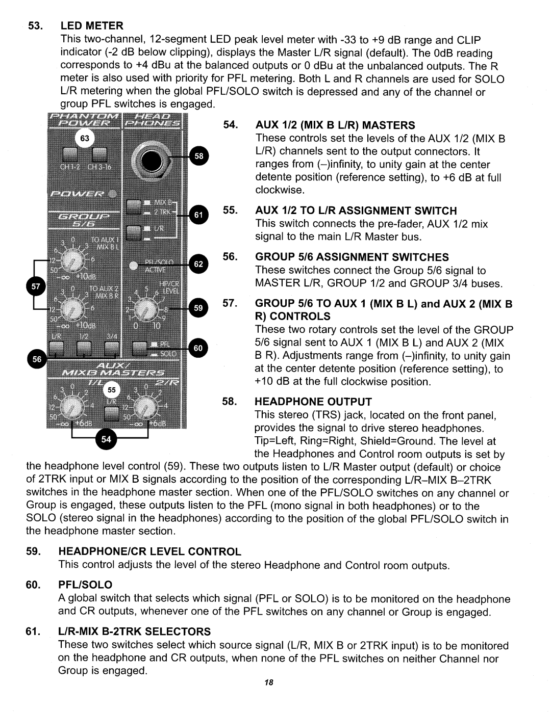 Peavey RSM 4062 manual 