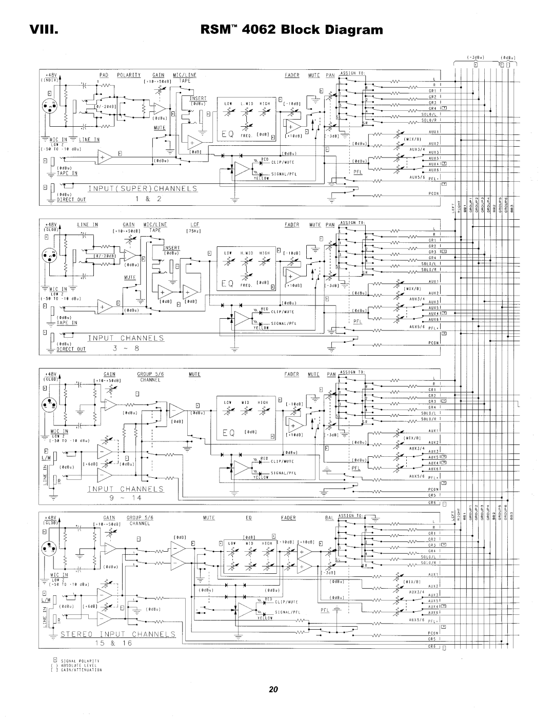 Peavey RSM 4062 manual 