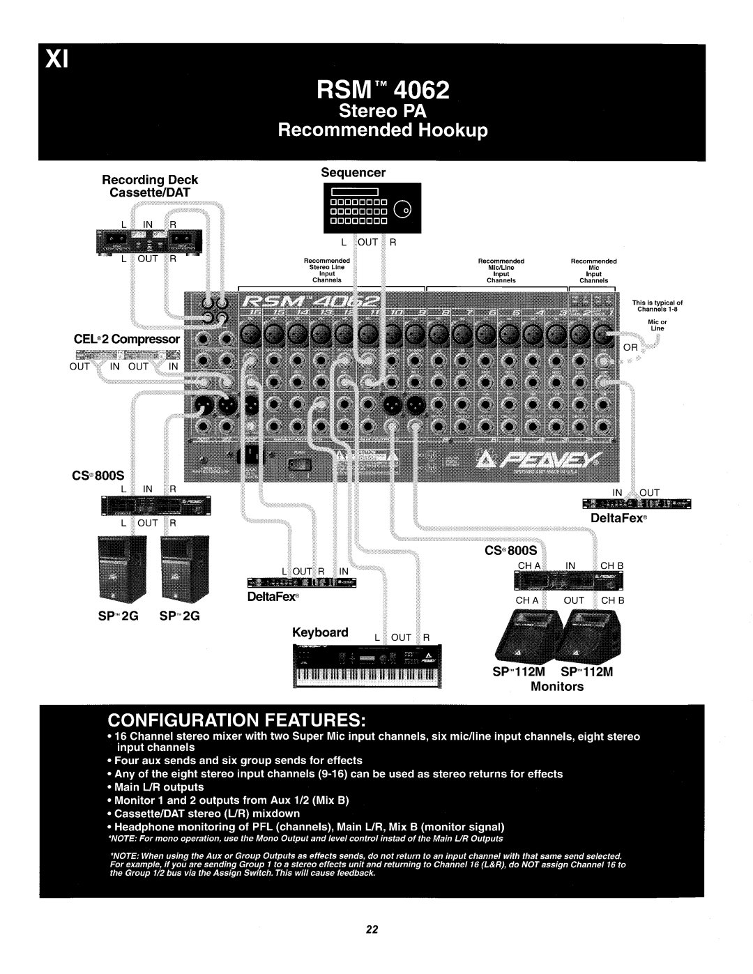 Peavey RSM 4062 manual 