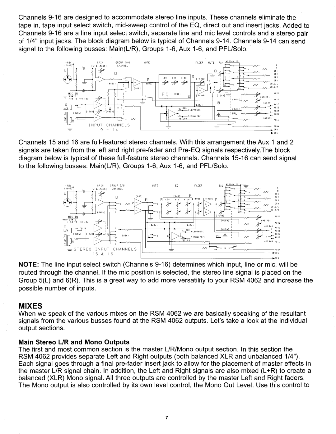 Peavey RSM 4062 manual 