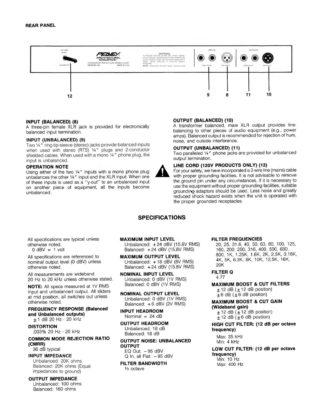 Peavey RTD 31 manual 