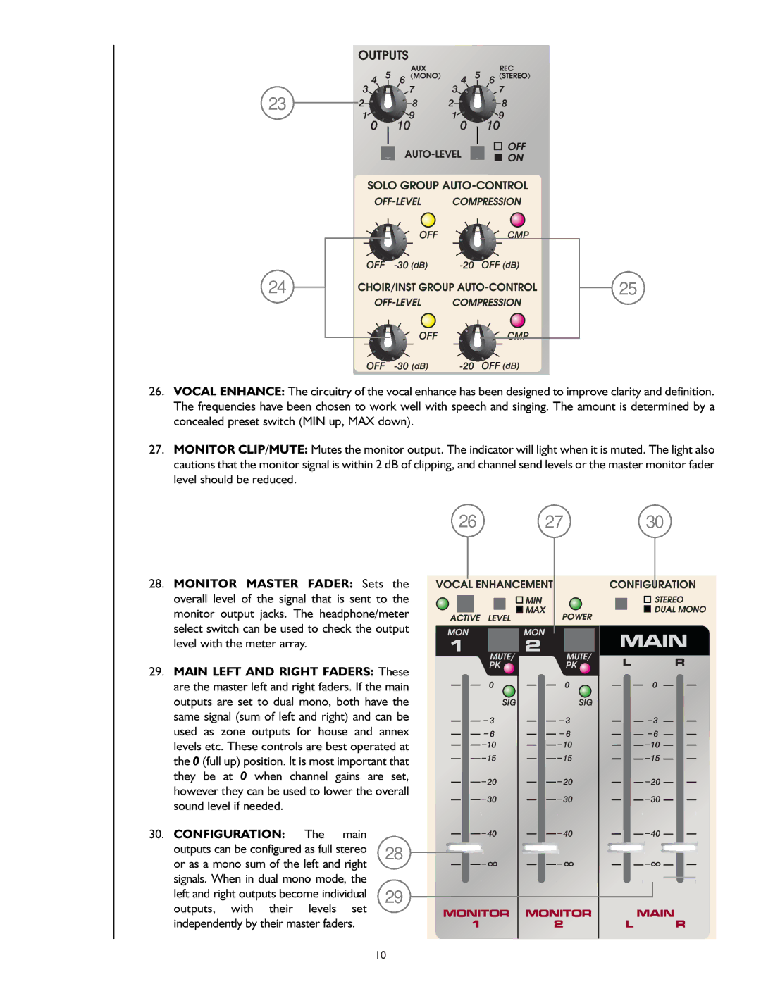 Peavey S-14P owner manual 26 27 