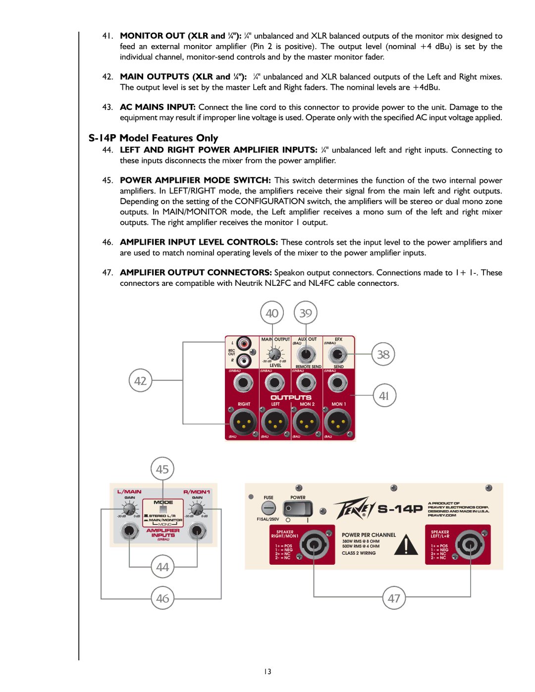 Peavey S-14P owner manual 14P Model Features Only 