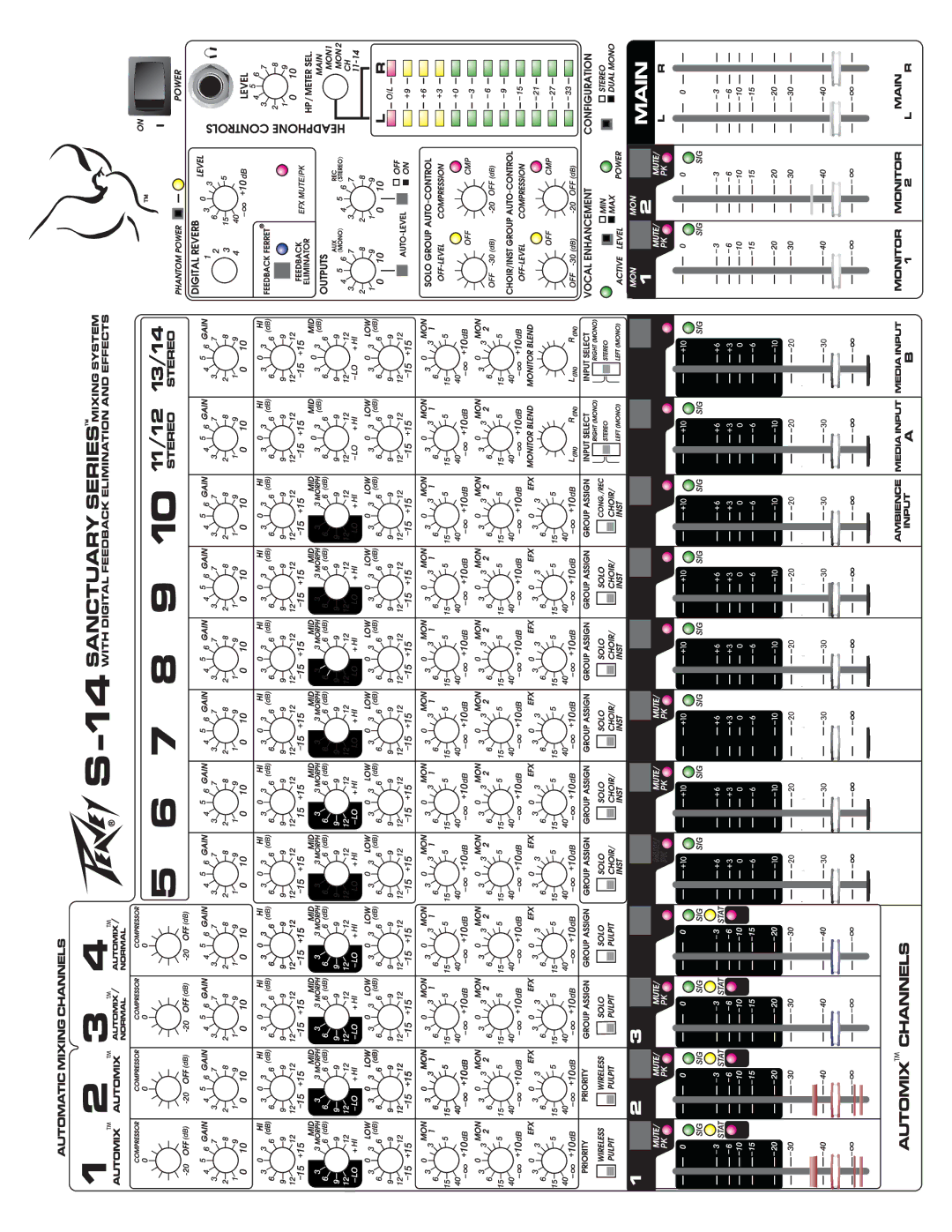 Peavey S-14P owner manual 