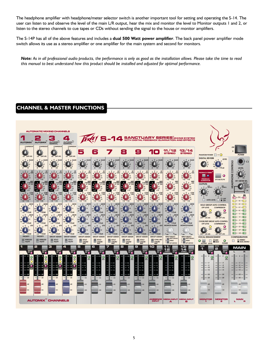 Peavey S-14P owner manual Channel & Master Functions 