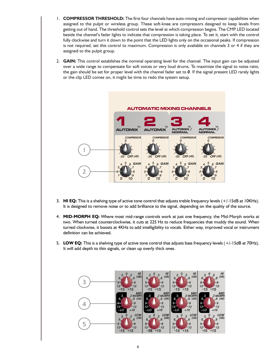 Peavey S-14P owner manual 