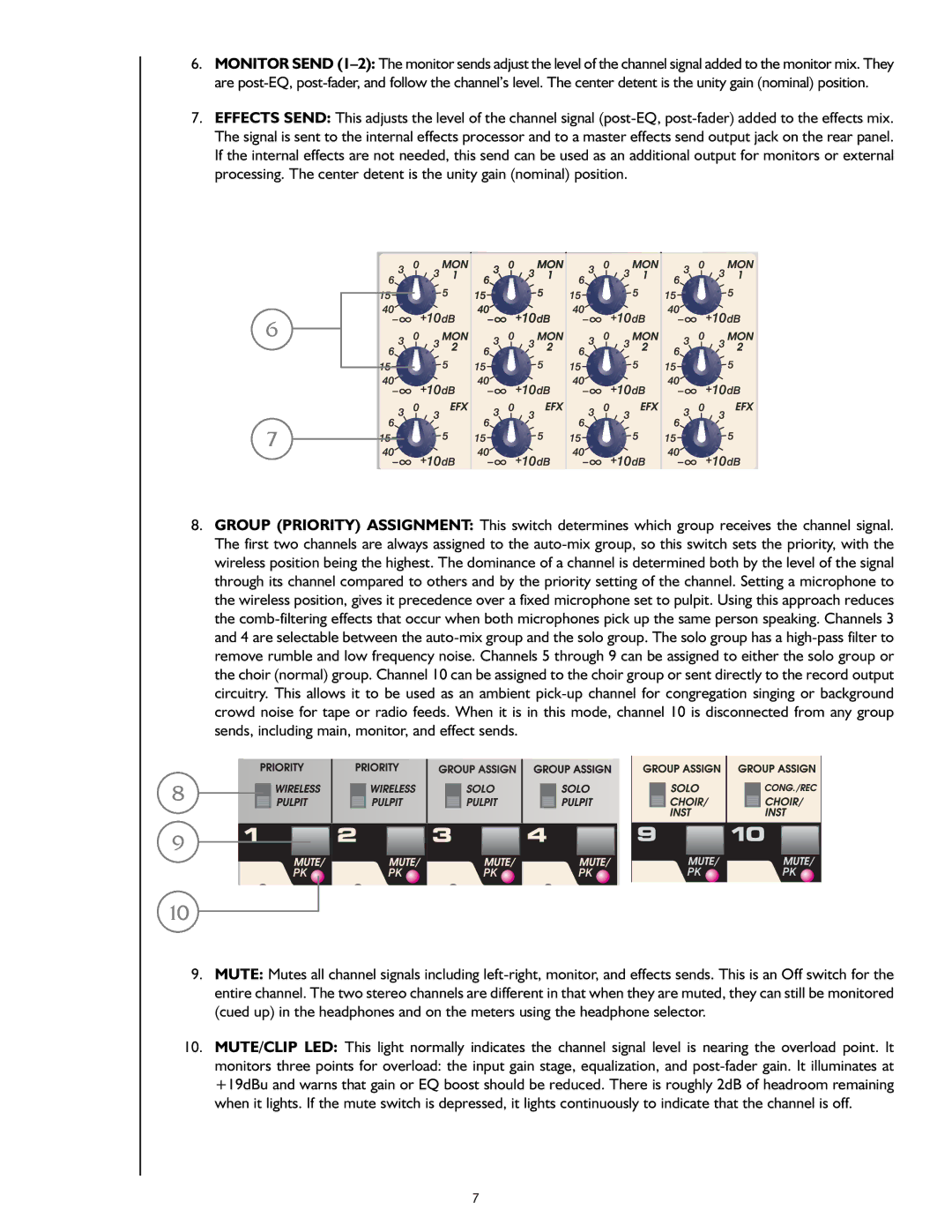 Peavey S-14P owner manual 