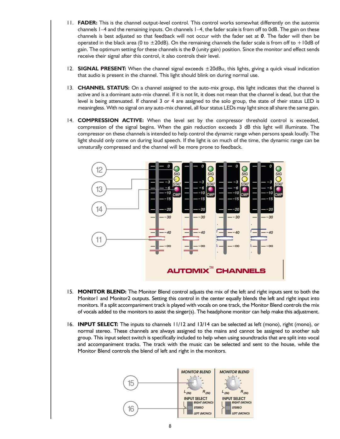 Peavey S-14P owner manual 