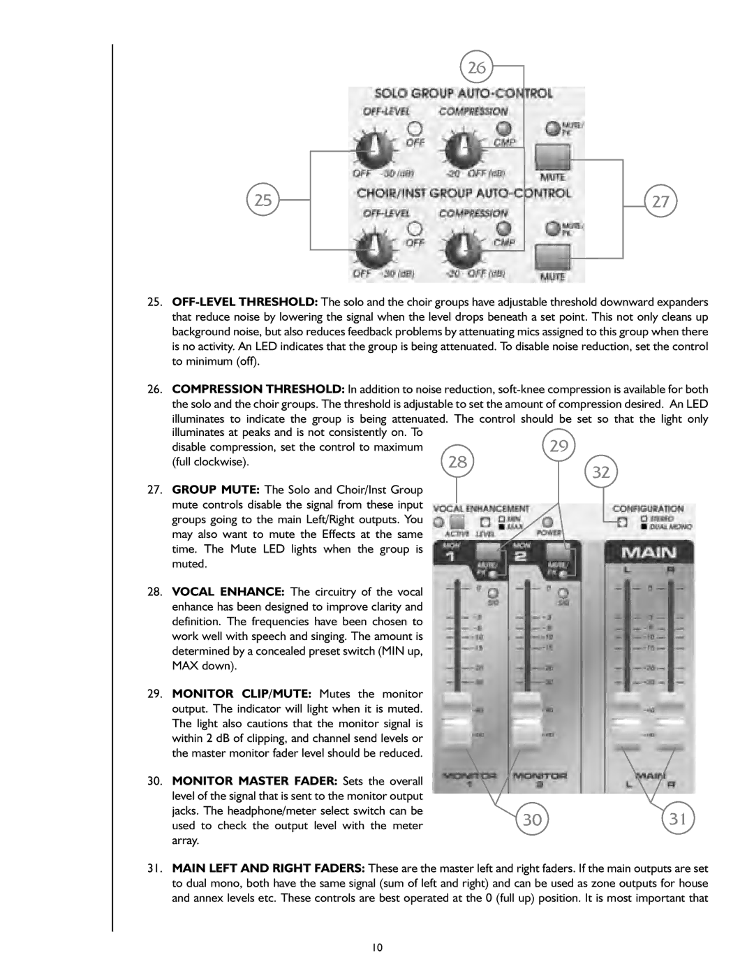 Peavey S-24 manual Monitor Master Fader Sets the overall 