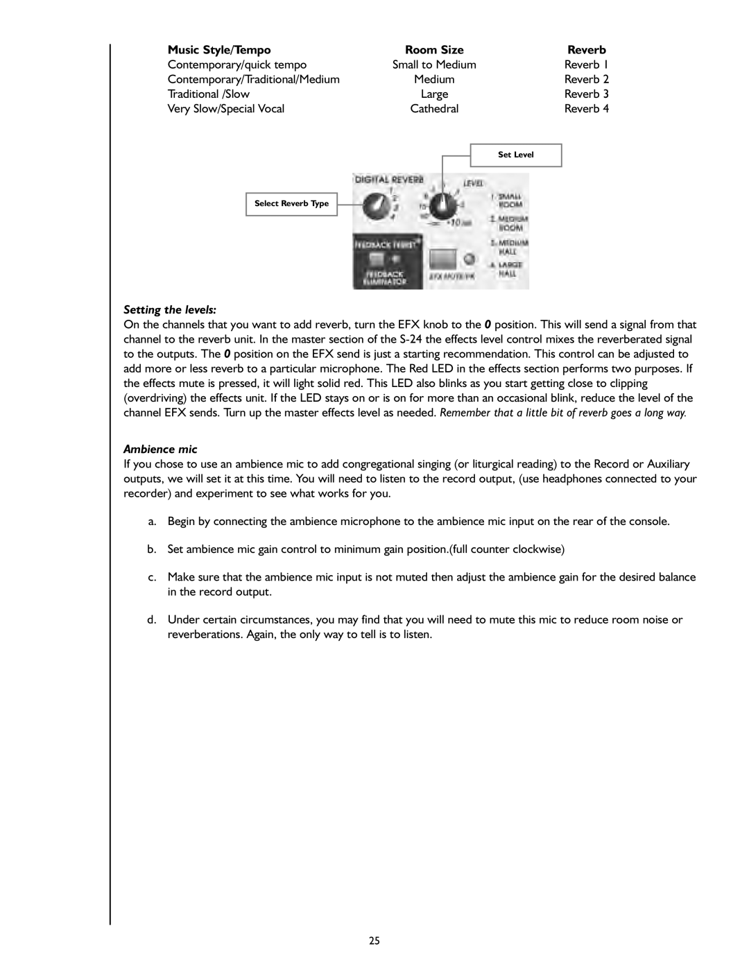 Peavey S-24 manual Setting the levels, Ambience mic 