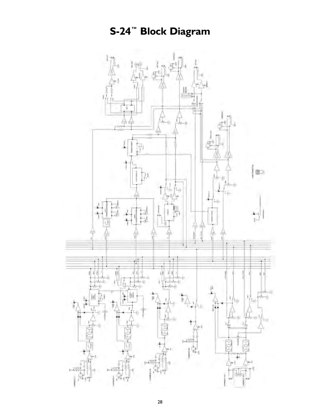 Peavey S-24 manual 24Block Diagram 