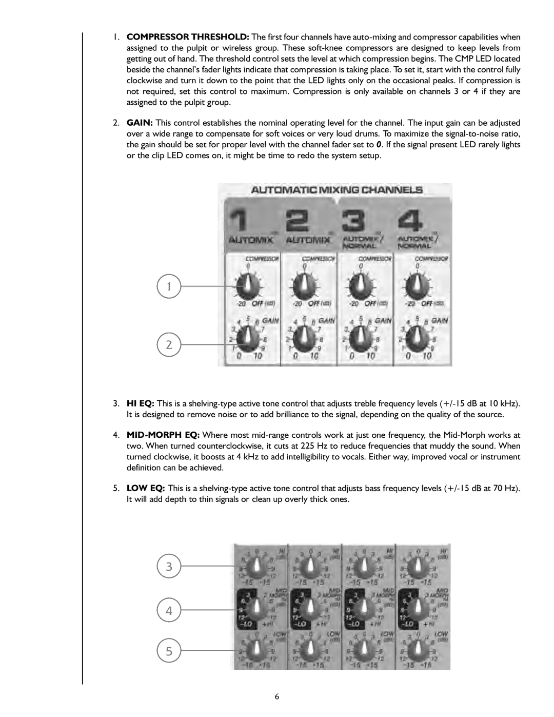 Peavey S-24 manual 