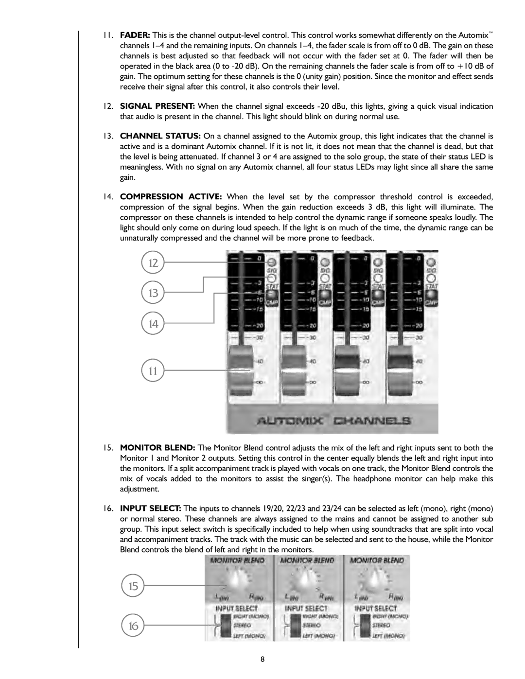 Peavey S-24 manual 