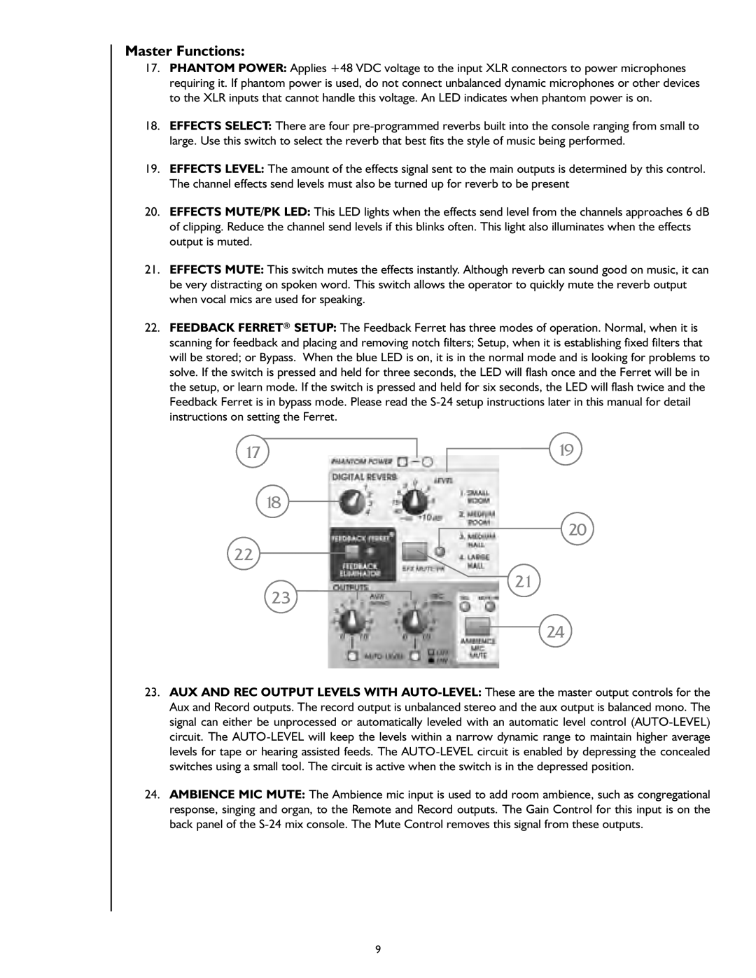 Peavey S-24 manual Master Functions 