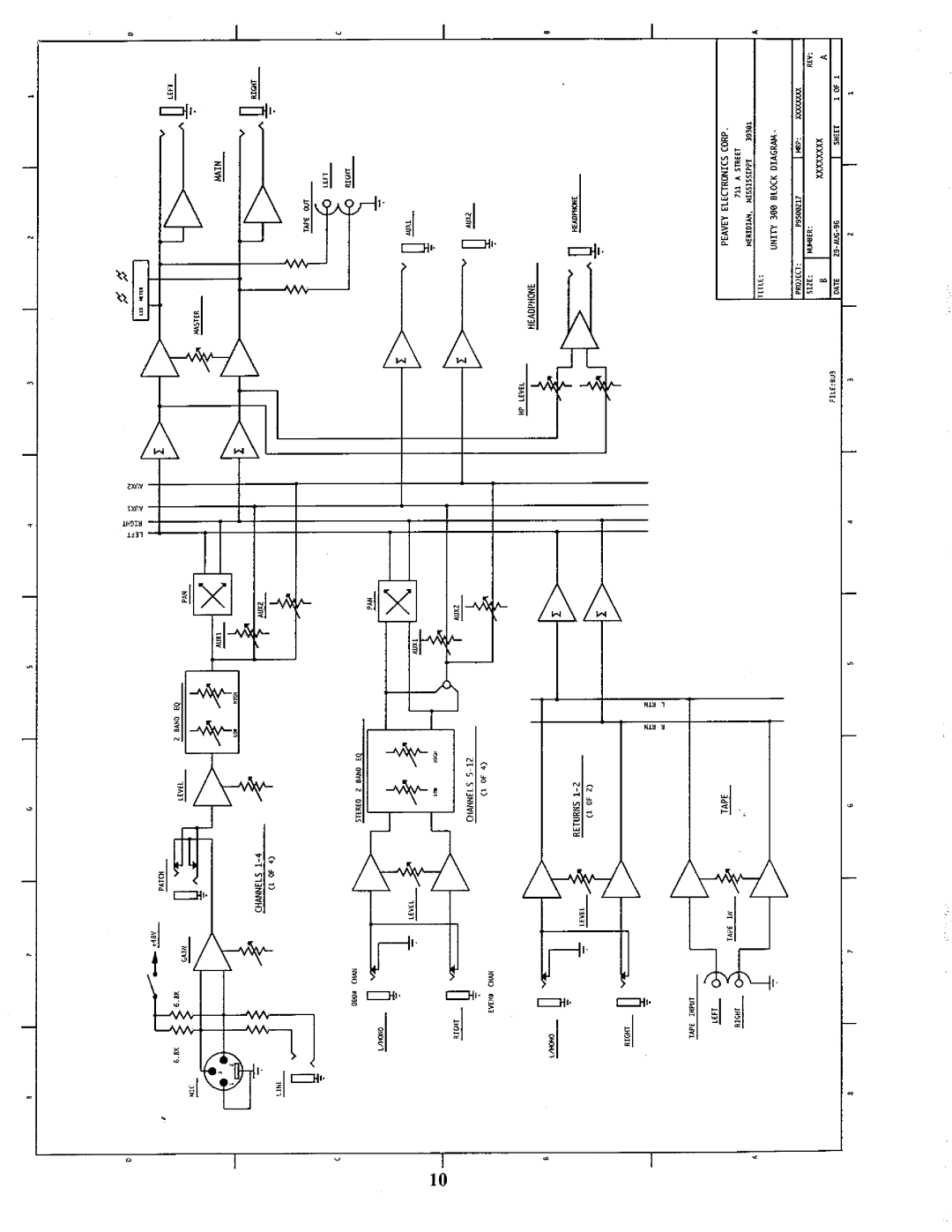 Peavey Series 300 manual 