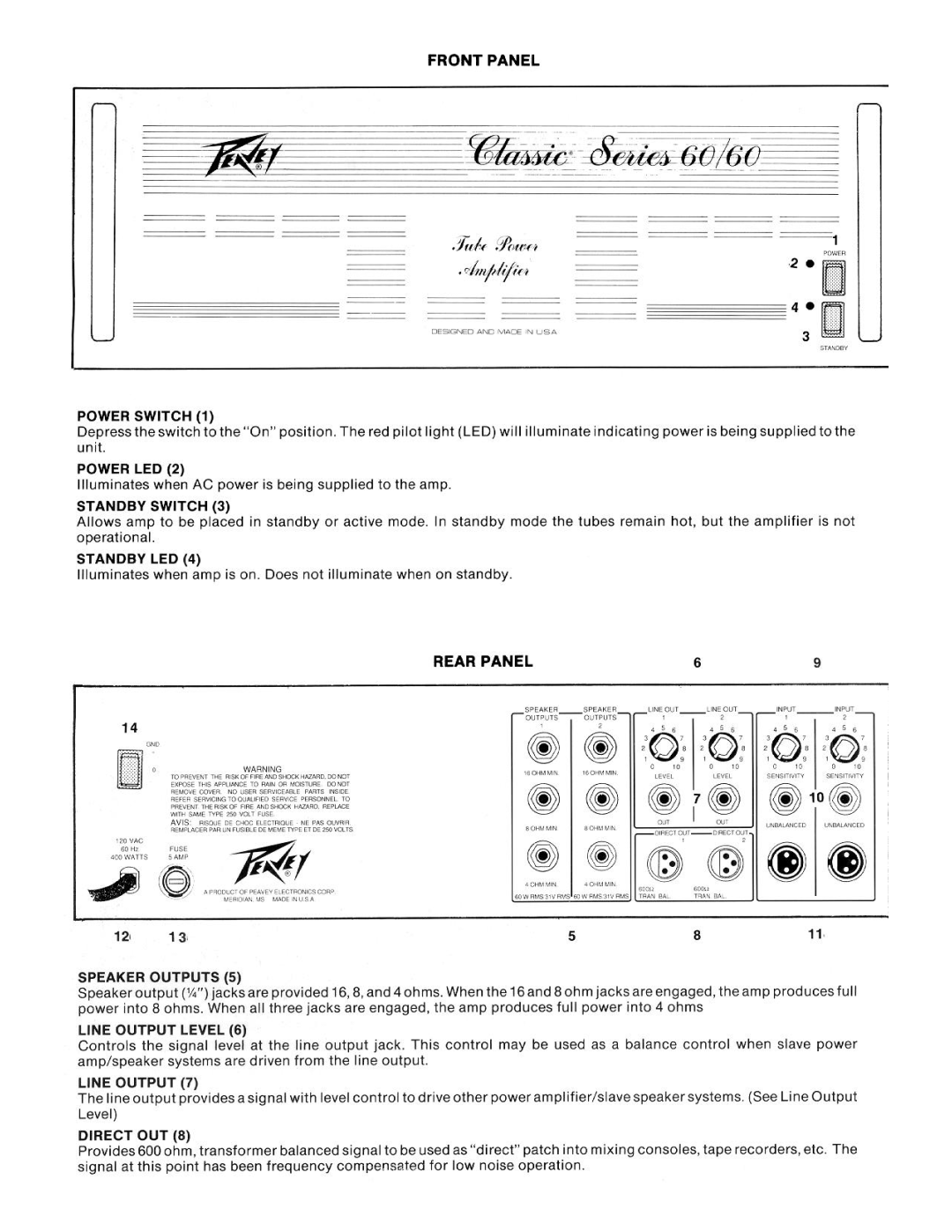 Peavey Series 60/60 manual 