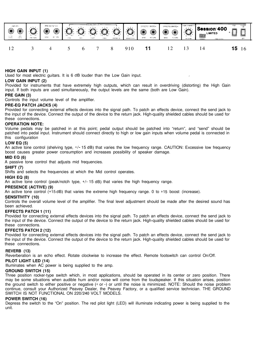 Peavey Session 400 High Gain Input, LOW Gain Input, PRE Gain, PRE-EQ Patch Jacks, Operation Note, Shift, High EQ, Reverb 