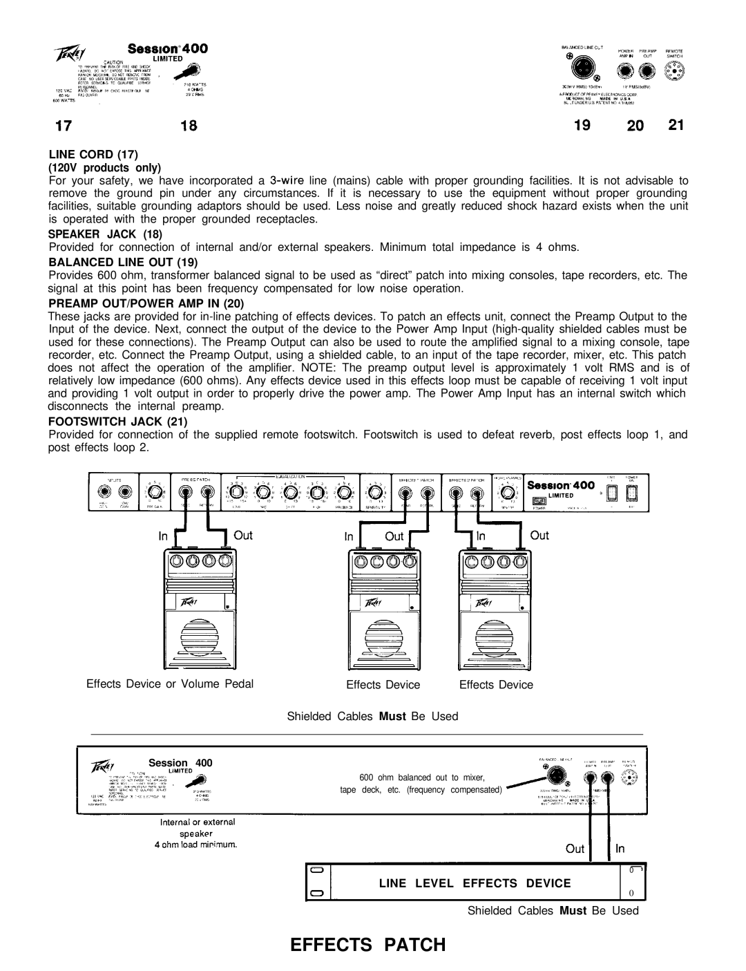 Peavey Session 400 manual Speaker Jack, Balanced Line OUT, Preamp OUT/POWER AMP, Footswitch Jack, Line Level Effects Device 