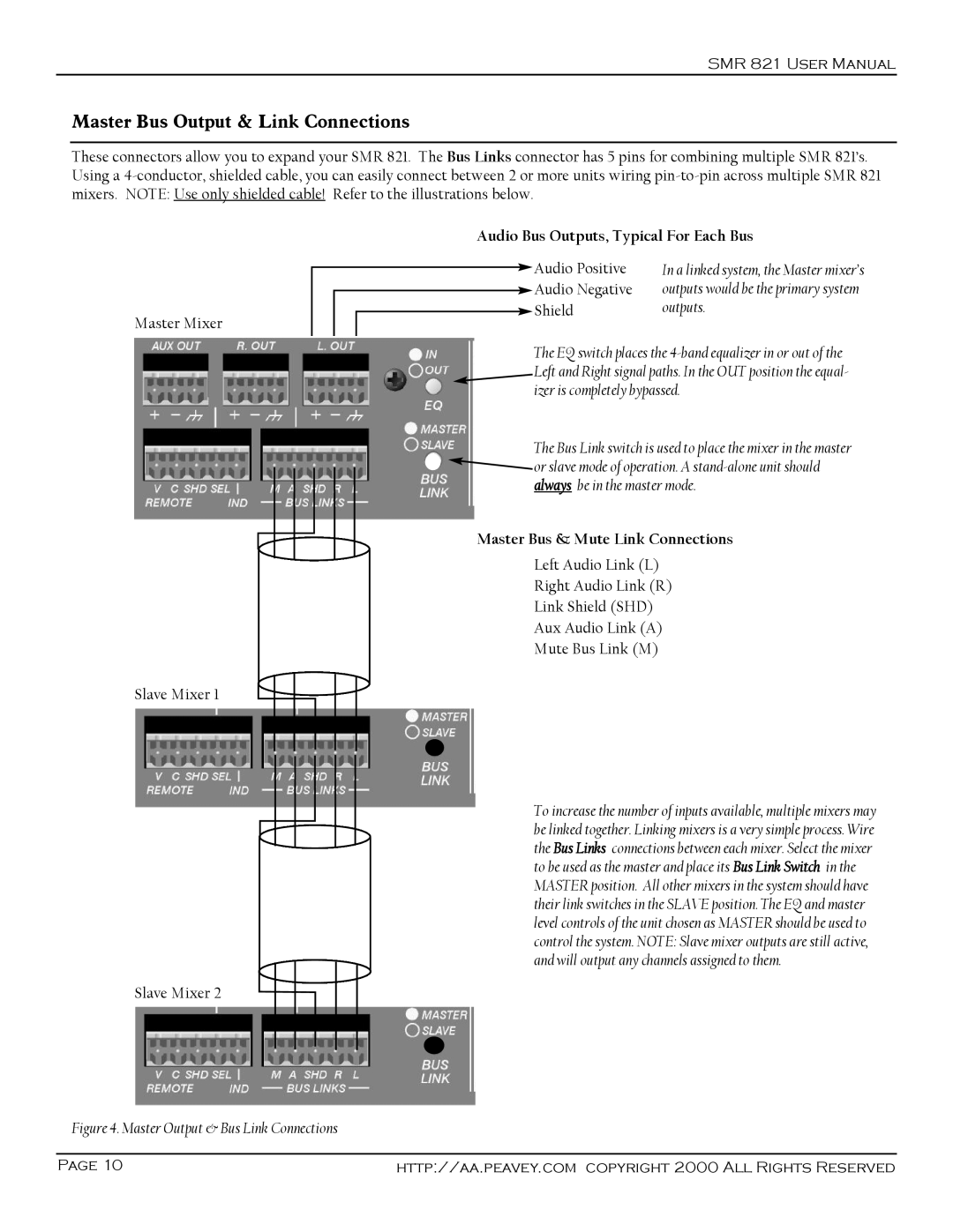 Peavey SMR 821 user manual Master Bus Output & Link Connections, Audio Bus Outputs, Typical For Each Bus 