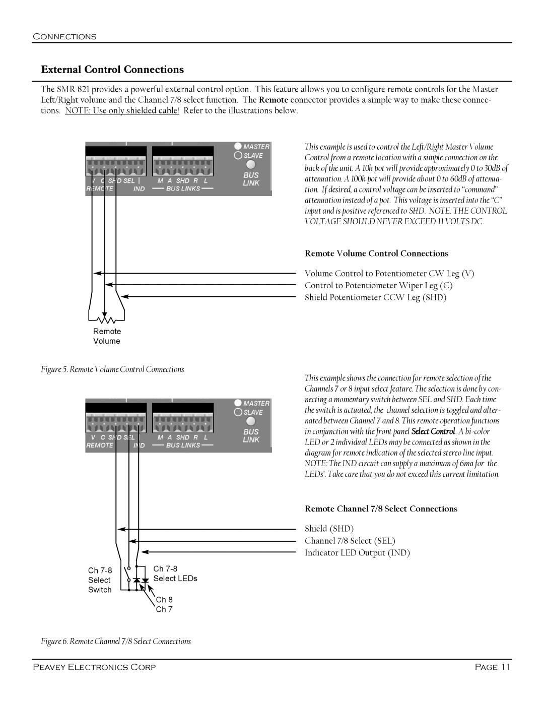 Peavey SMR 821 user manual External Control Connections, Remote Volume Control Connections 