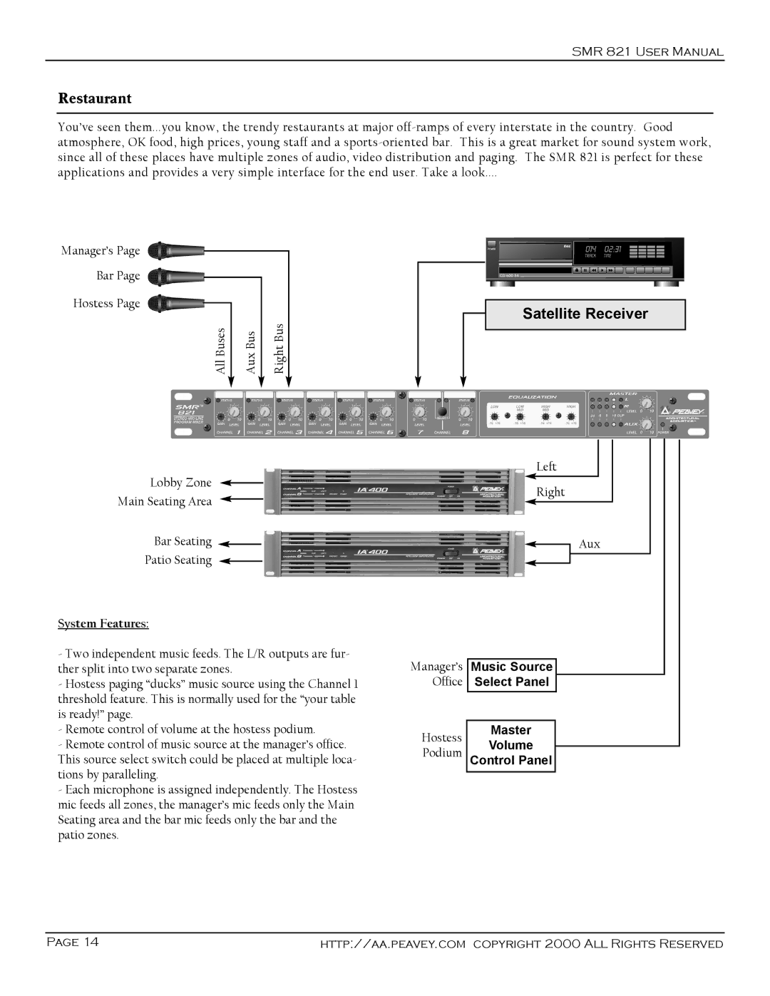 Peavey SMR 821 user manual Restaurant, System Features 