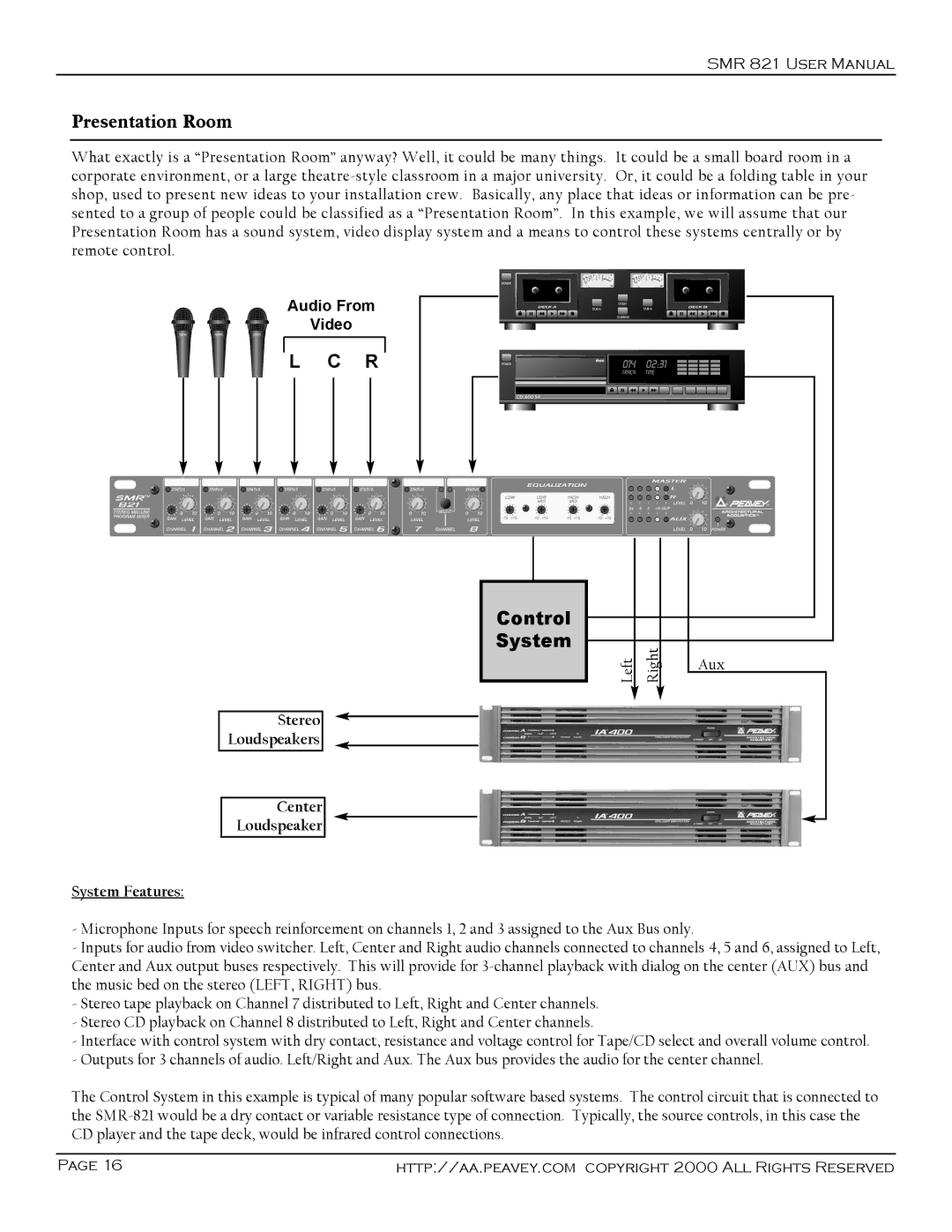 Peavey SMR 821 user manual Presentation Room, Stereo Loudspeakers Center System Features 