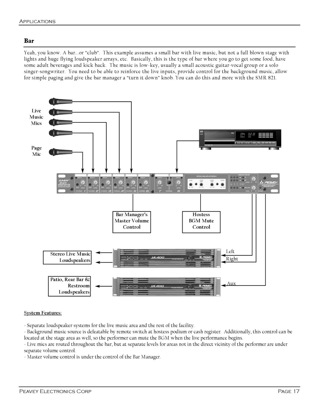 Peavey SMR 821 user manual Bar 