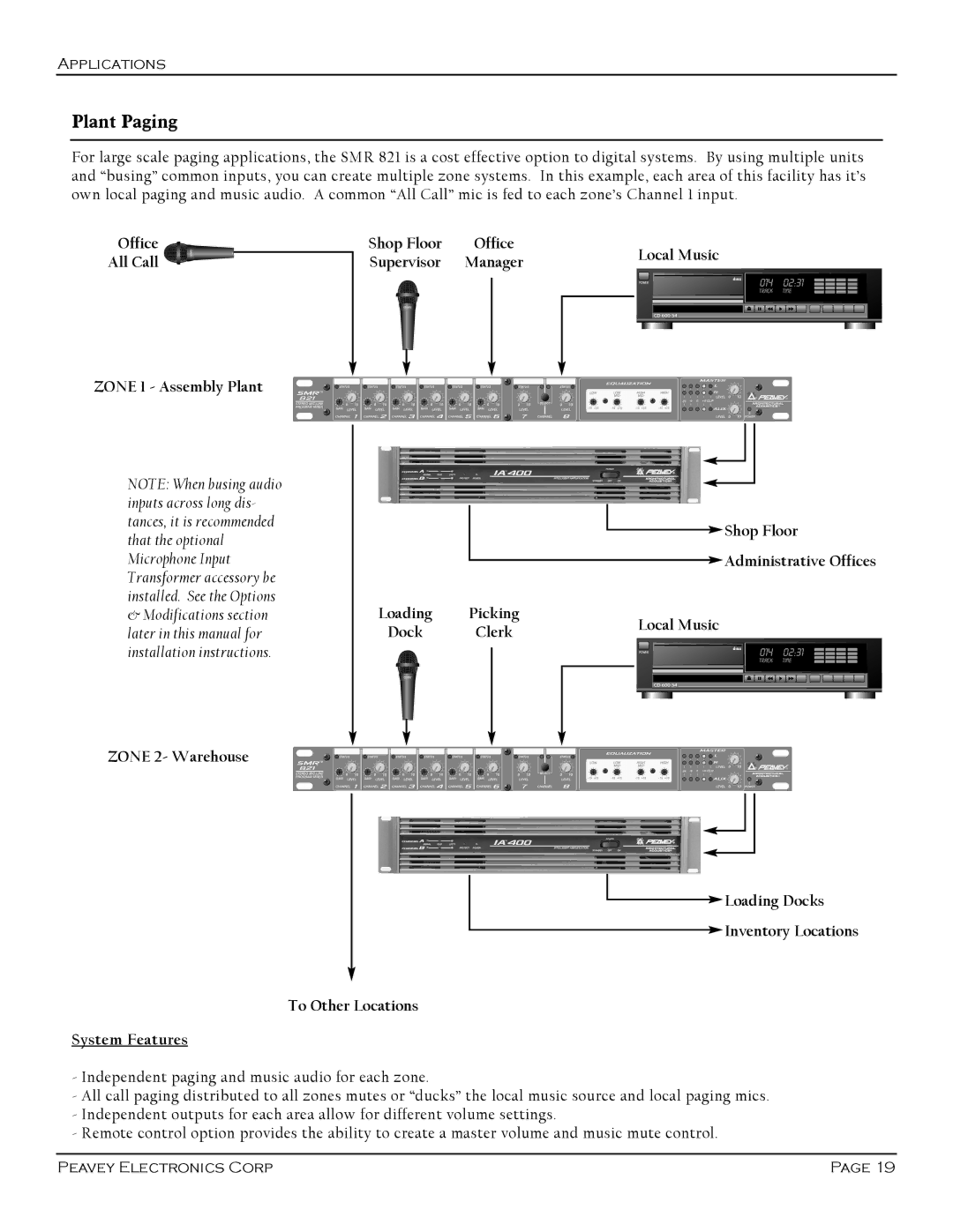 Peavey SMR 821 user manual Plant Paging, Office All Call Zone 1 Assembly Plant, Zone 2- Warehouse Shop Floor, Supervisor 