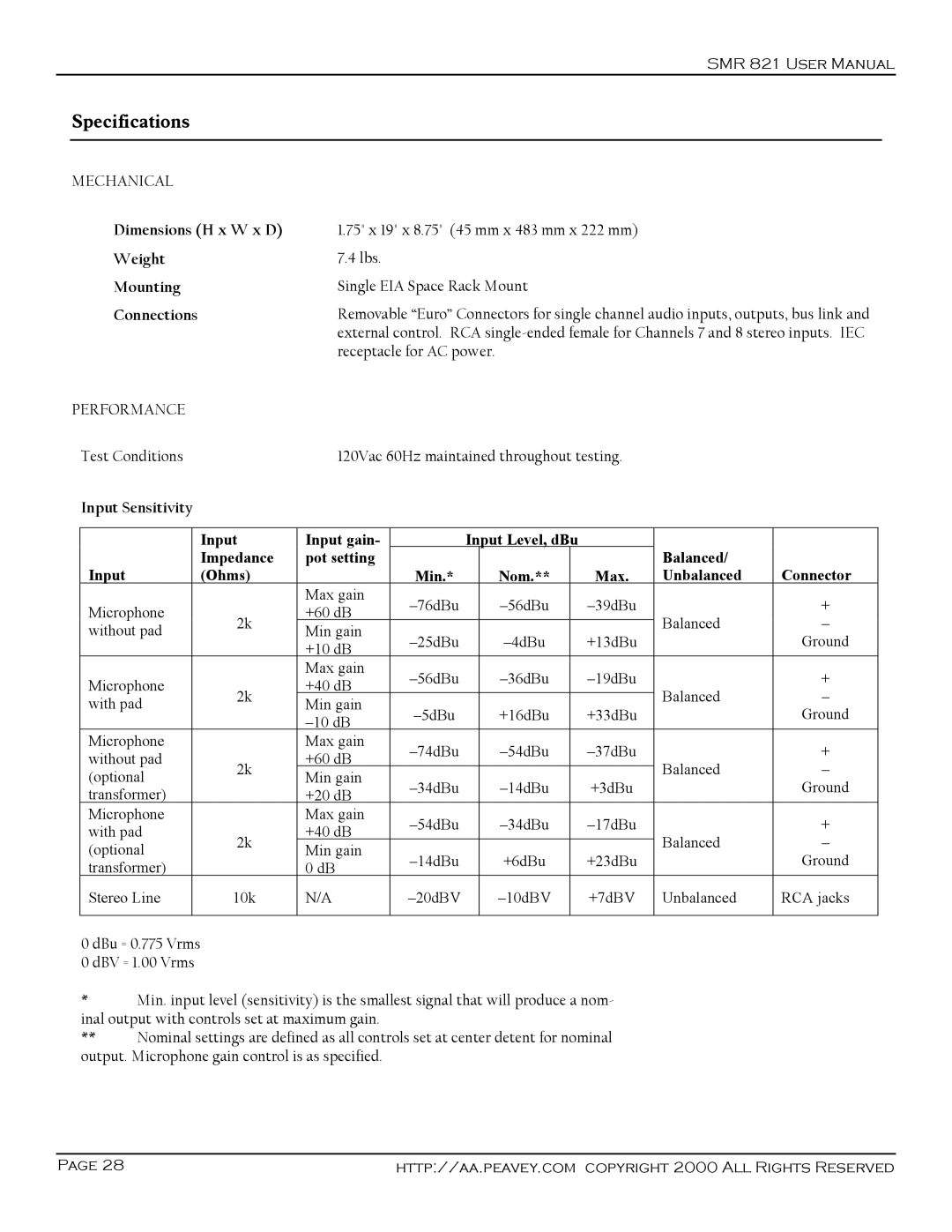 Peavey SMR 821 user manual Specifications, Dimensions H x W x D Weight Mounting Connections, Input Sensitivity 