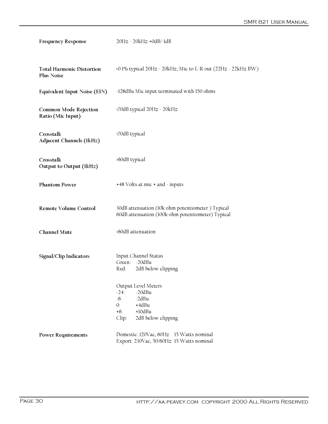 Peavey SMR 821 user manual 