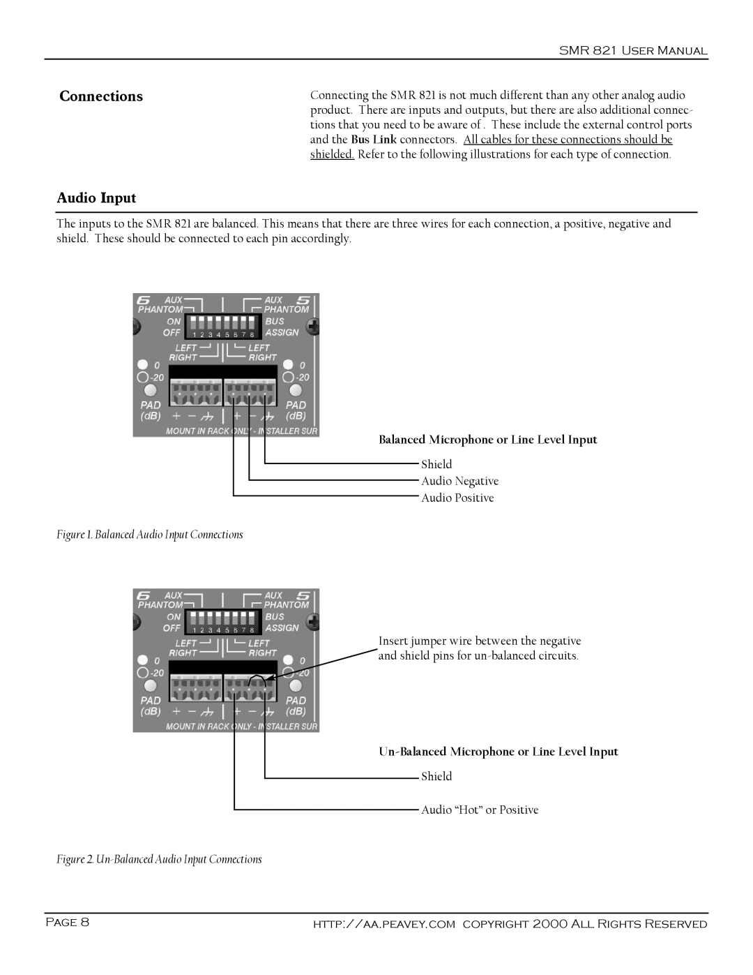 Peavey SMR 821 user manual Connections, Audio Input, Balanced Microphone or Line Level Input 